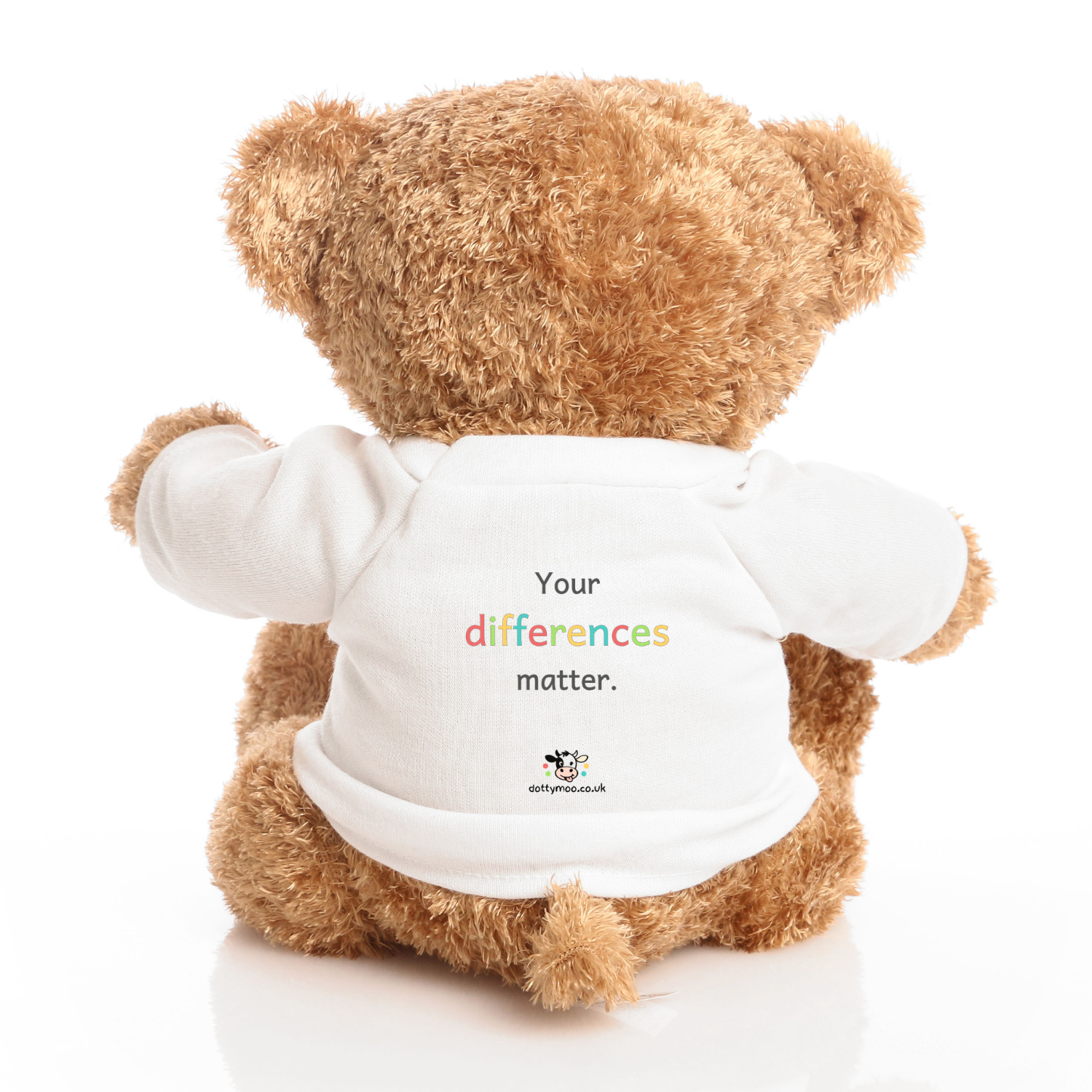 Encouragement Bear identity belonging and acceptance category
